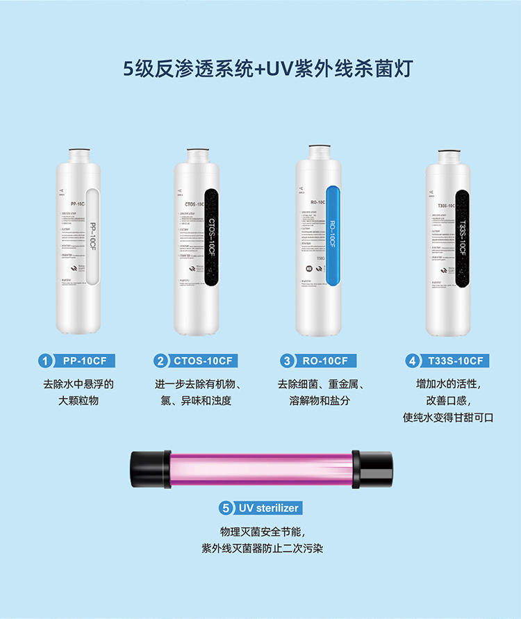 H05I制冰款中文詳情頁-01_04.jpg